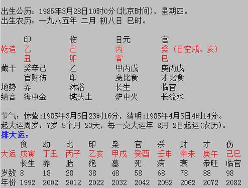 乙丑年八字比较好