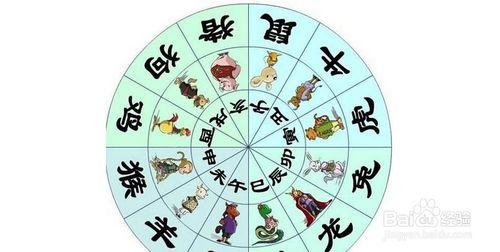 八字什么时候换运