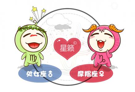 处女座和摩羯座星座的配对指数
